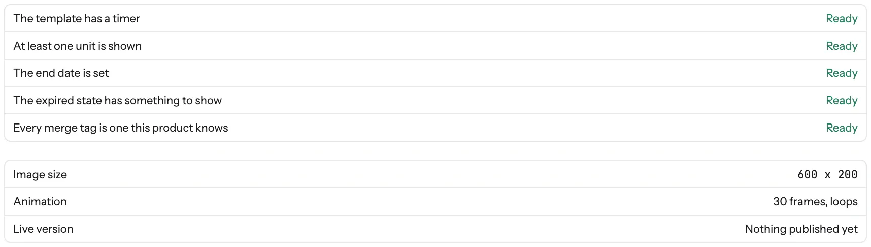 Five publish checks in EmailTimer.App, each marked Ready, above the file: 600 by 200, 30 frames that loop, nothing published yet