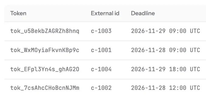 The recipient list for Black Friday 2026 in the EmailTimer.App dashboard: four rows, each with its own token, an external id and a deadline in UTC