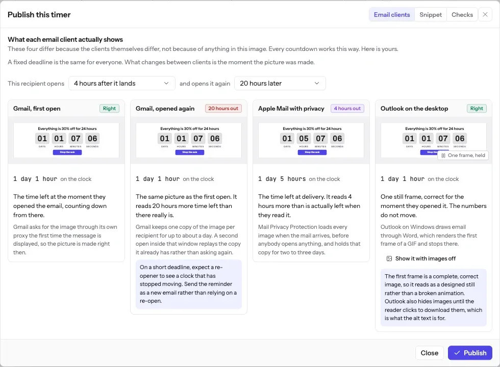 The publish panel in the EmailTimer.App dashboard, previewing one timer four ways: Gmail first open, Gmail opened again 20 hours later, Apple Mail with privacy protection, and Outlook on the desktop
